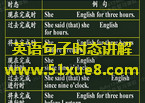 ӢZӕrB(ti)vҕl