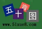 Z(y)ʮĎW(xu)ҕl