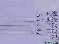 往VTA(ch)֪R̳