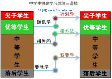 e`W(xu)(x)