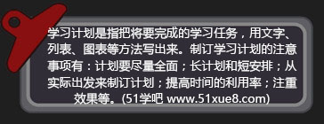 W(xu)(x)ҪӋ ԳW(xu)(x)Ӌ