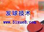 ƹl(f)g(sh)ҪI(lng)̌W(xu)