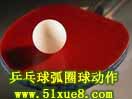 ƹȦ_(dng)ҪI(lng)